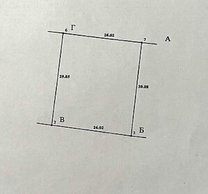 Земельные участки